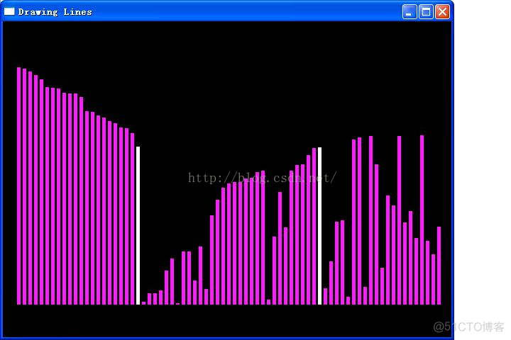 冒泡排序php_php选择排序 冒泡排序的比较_冒泡排序sort
