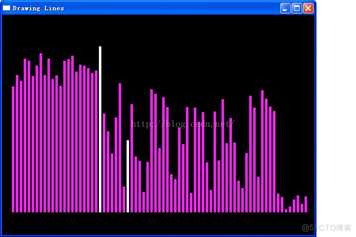 php选择排序 冒泡排序的比较_冒泡排序php_冒泡排序sort