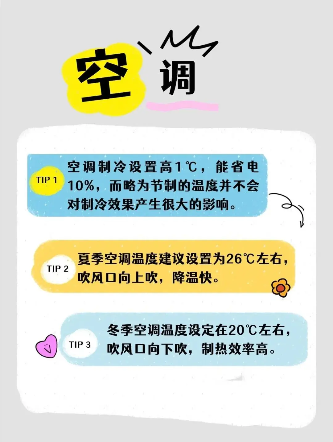空调品牌省电排行_什么品牌的空调最省电_空调品牌省电星