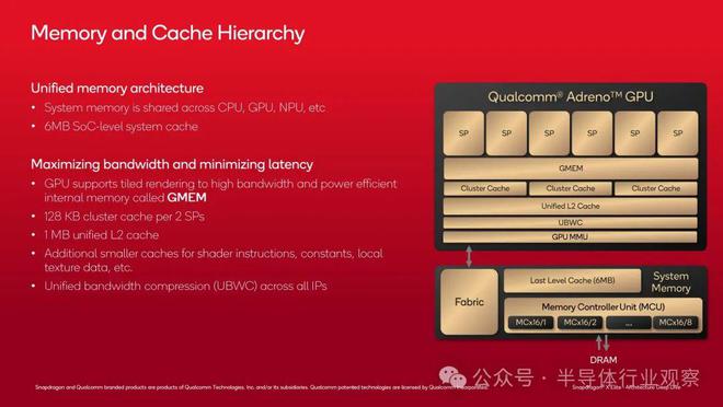 8255 芯片：电脑世界里的小螺丝钉，高科技秘密的承载者