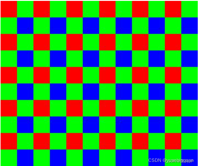 dwt dct_dwt dct_dwt dct