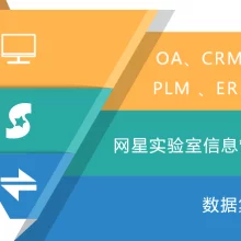 系统的技术路线_技术路线图定义_lims系统技术路线