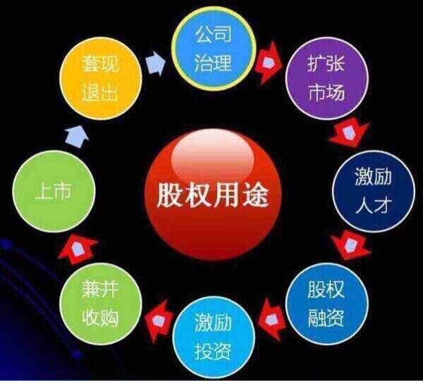 破解版游戏无限内购破解版_破解版游戏盒子大全_mallbuilder 破解版