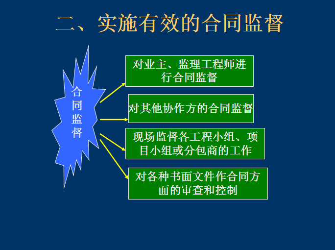 道路工程合同协议_道路施工合同协议书_道路施工协议书简单版