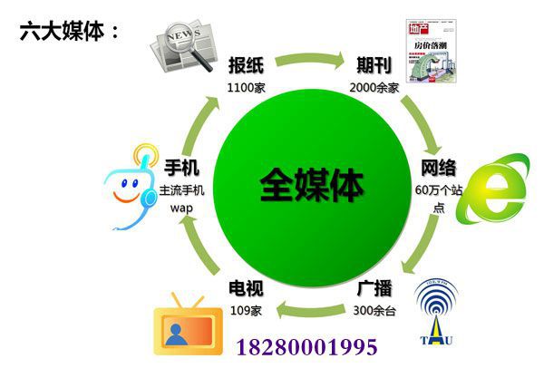 舆情如战争，我们应如何应对复杂多变的网络舆情？