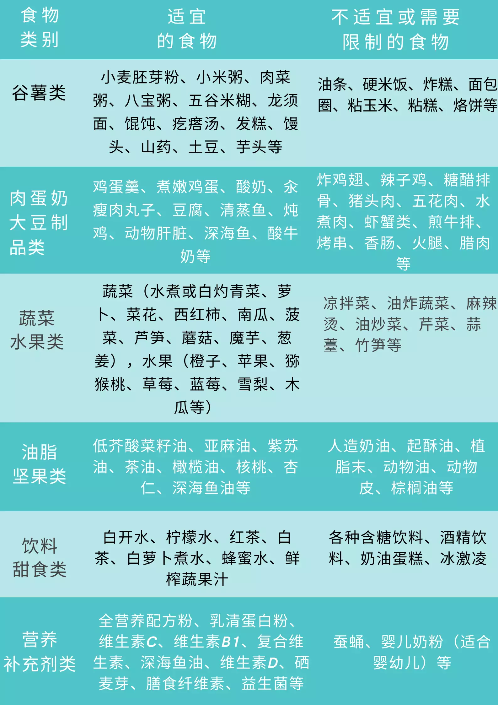 肺炎老年吃好人吃的药_肺炎老人吃什么好_老年人肺炎吃什么好