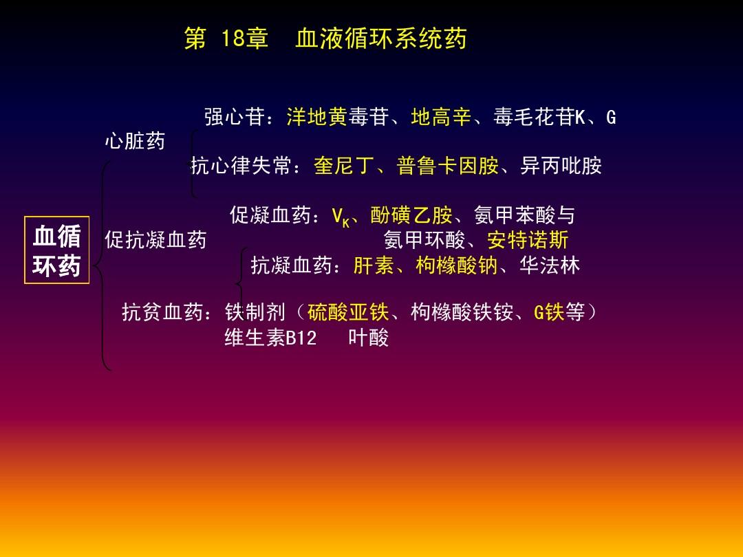洋地黄类药物：心脏病救星，使用需谨慎