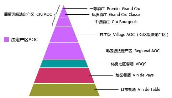 wine中文版下载_wine官方下载_wine最新中文版