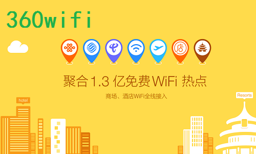 上网局域共享网络网址是什么_上网局域共享网络网址_局域网共享网络上网