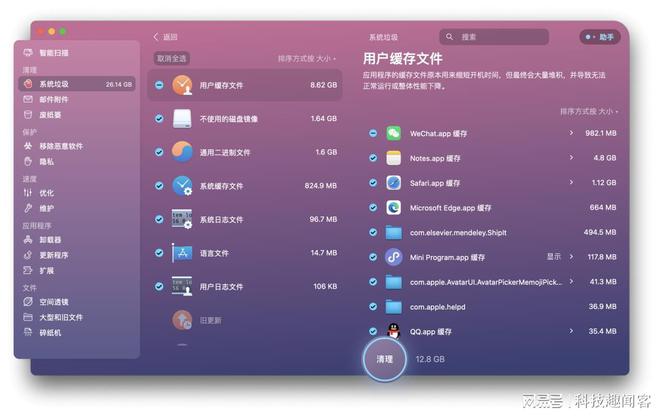 Win7 电脑只有 C 盘和 D 盘，空间不够用怎么办？