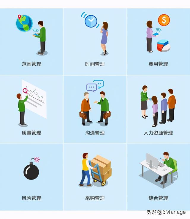 接口管理系统_接口管理系统英文_接口管理系统数据结构设计