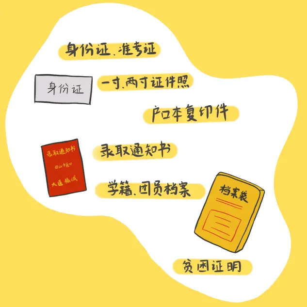 身份证上的真实姓名和号码，你还记得吗？