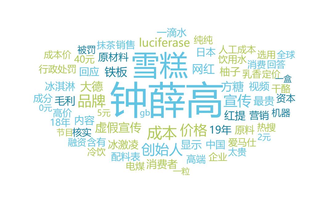 谷尼互联网舆情监控系统：网络世界的晴雨表，是喜是忧？