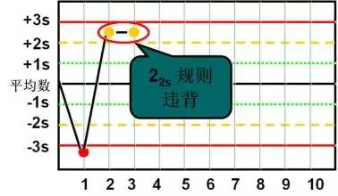 谷尼舆情监测系统收费_谷尼舆情监测软件_谷尼互联网舆情监控系统