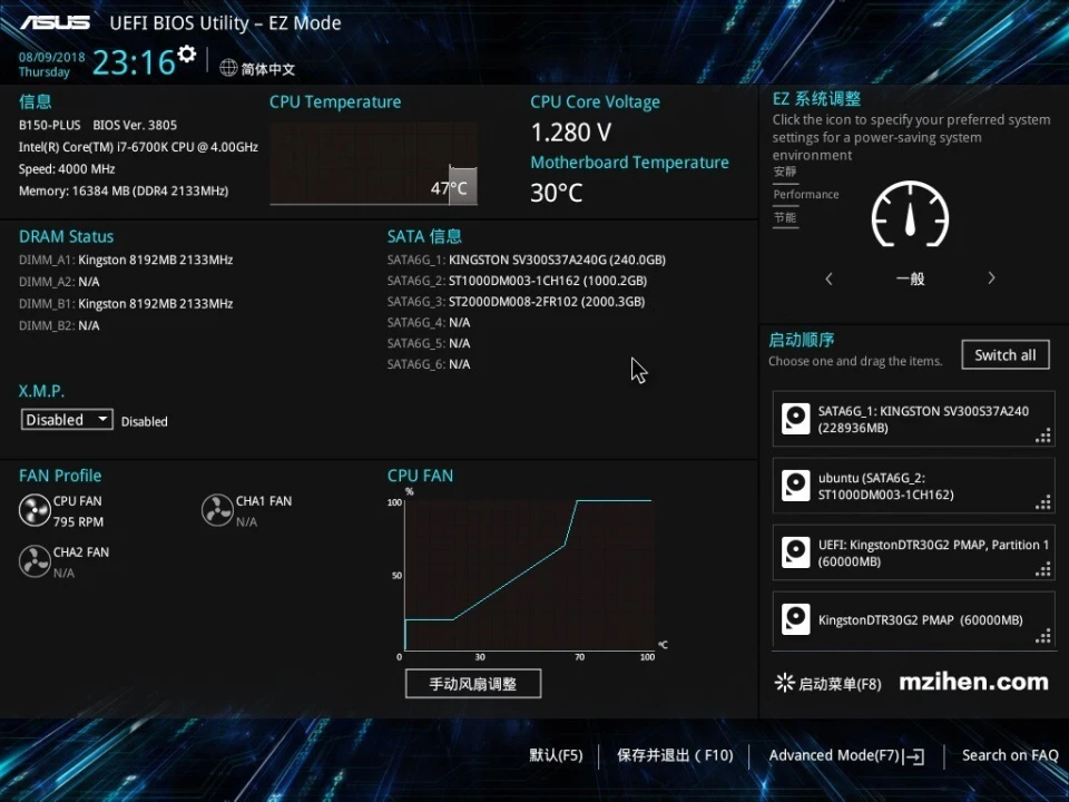 systemexe 究竟在电脑后台忙什么？是在偷偷玩资源还是在辛勤工作？