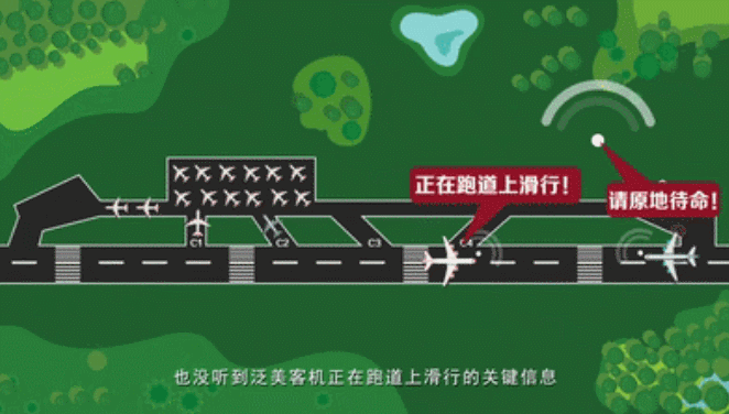 接收机有关的误差_接收机间求差可以消除哪些误差_超外差接收机工作原理