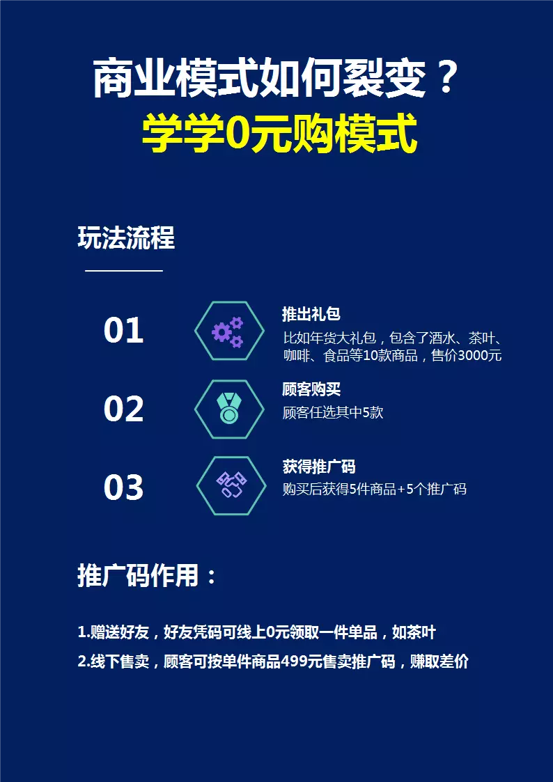 recover4all 注册机：神奇效果与风险并存，你敢尝试吗？