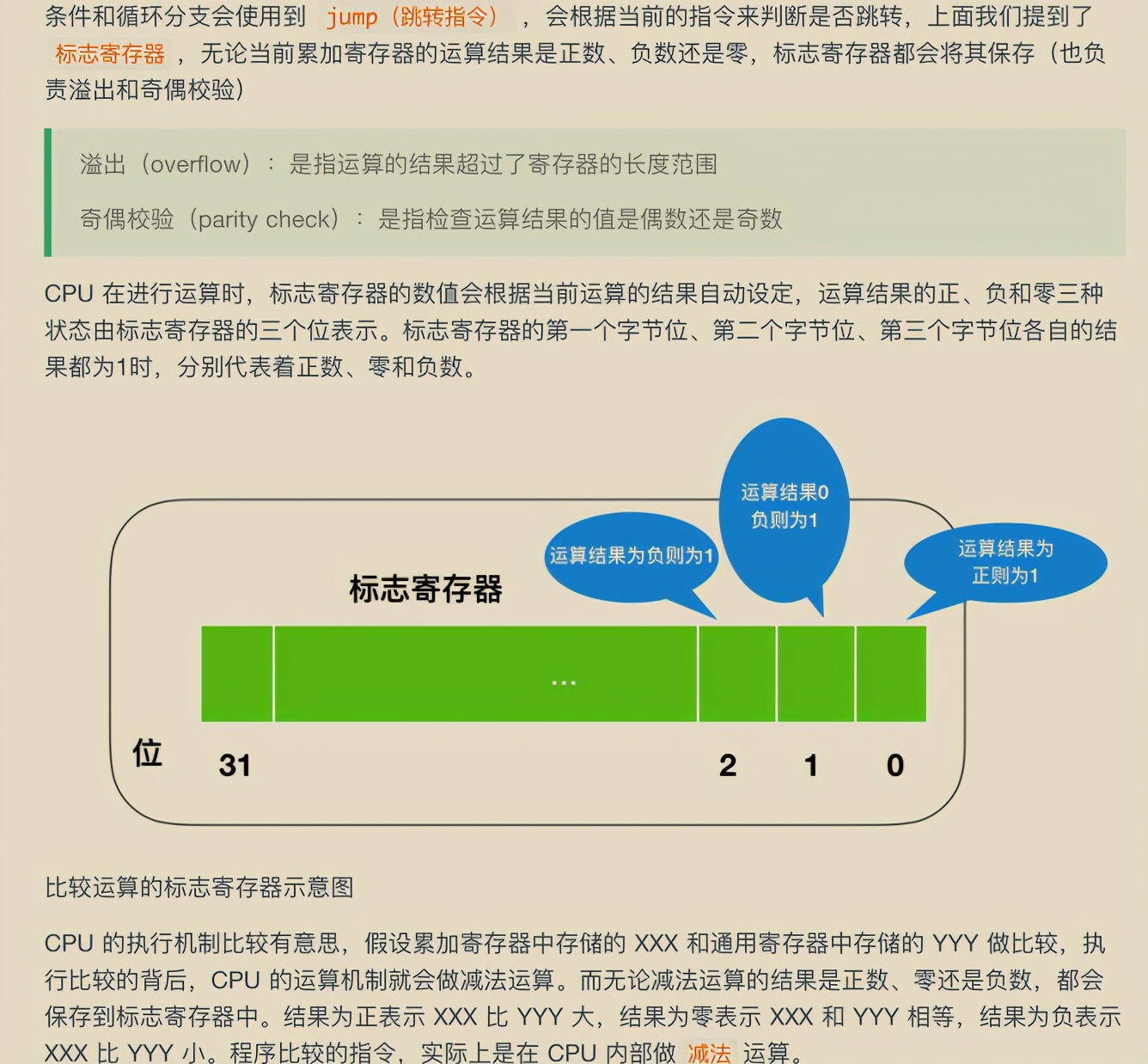 丢失vc++组建_vc++丢失_vc计算机丢失devshl