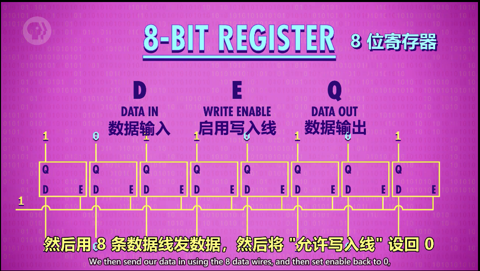 d盘是逻辑分区_d盘主分区改成逻辑_分区后d盘变成了逻辑盘