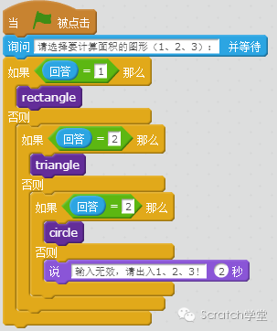 字符串拷贝函数strcpy_拷贝字符串使用的库函数_字符串拷贝函数怎么写