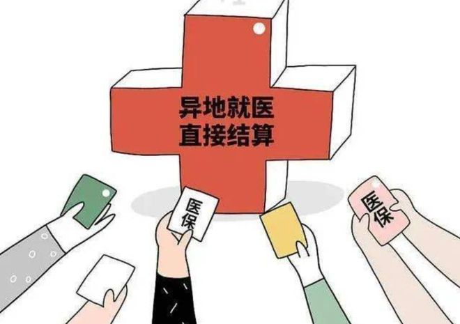 转诊分类_医院转诊系统_分诊转诊系统