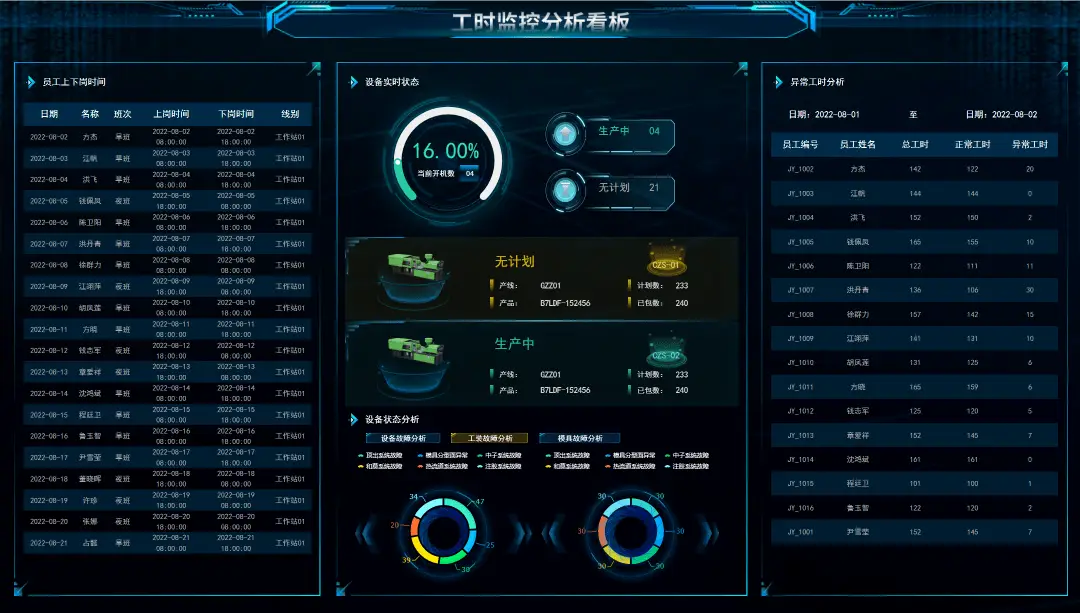 系统方案设计_方案设计系统有哪些_方案系统架构图