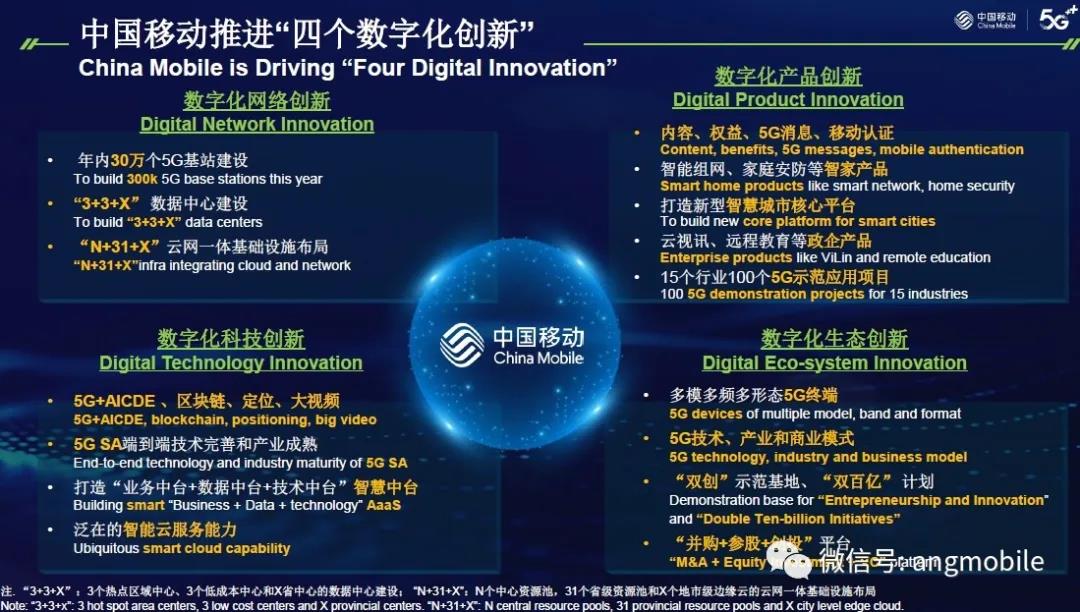 北京移动网费收费标准_北京移动网_北京移动上网