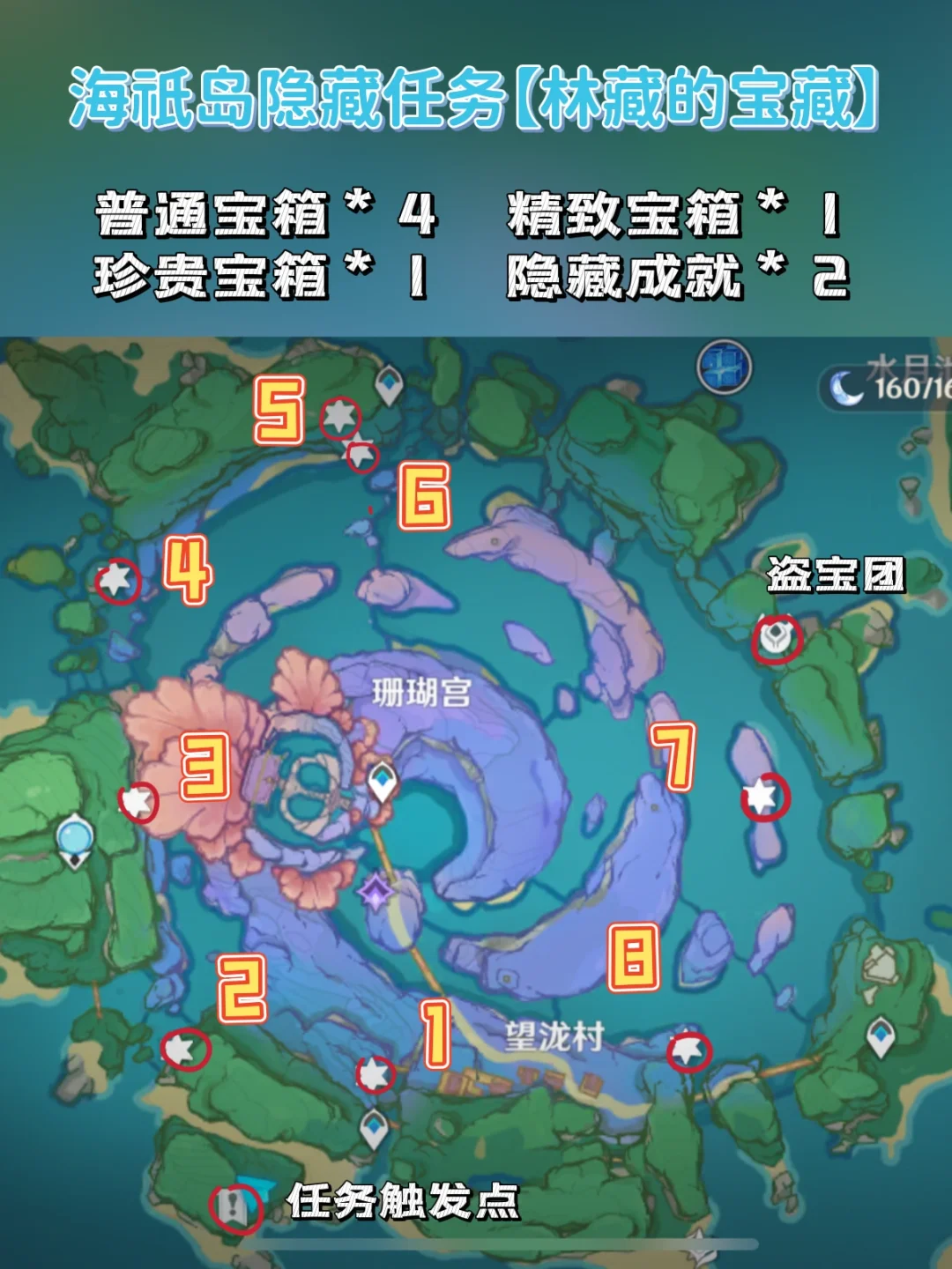 获取下拉框的值_下拉框数据_获取下拉框value