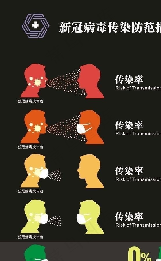 文件型病毒有哪些_文件型病毒类型_病毒型文件有什么作用
