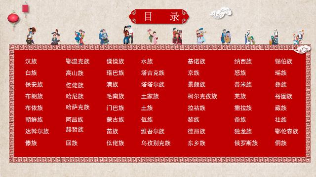 帝国cms做模板下载地址_帝国模板安装教程_帝国cms模板网