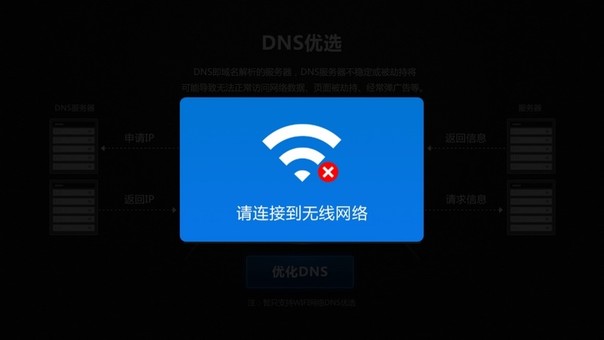 交换机dns劫持教程_交换节点设备_交换节点设备有什么