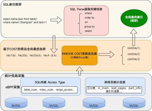 达思数据恢复软件标准版_达思手机数据恢复与取证软件_达思数据恢复软件免费版