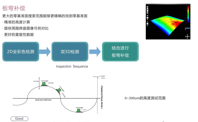 如何进行刷机重新装系统_刷机重装是什么意思_dek印刷机重装系统步骤