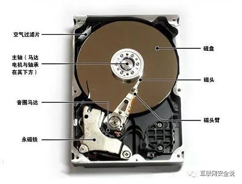 内存卡数据恢复多少钱一次_内存卡恢复容量_内存卡数据恢复概率
