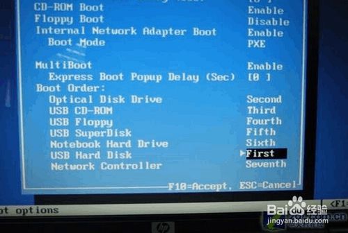 雨林木风xp系统光盘安装步骤_雨林木风光盘重装系统_雨林木风光驱安装步骤