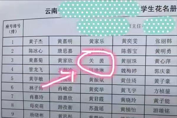 新生儿重名查询全国_福建省新生儿重名查询_福建新生儿名字查询