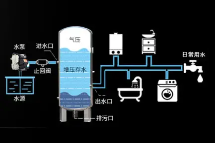 显卡过保修_超图显卡 在哪保修_显卡保修是什么意思