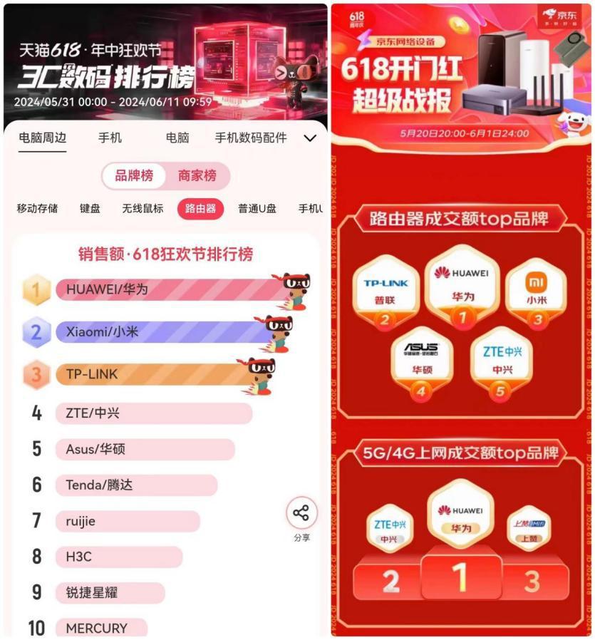 叠加网速路由器_双路由器宽带叠加_叠加宽带是什么意思