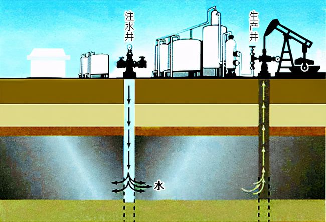 as_oilrig_as_oilrig油塔_as_oilrig轮船
