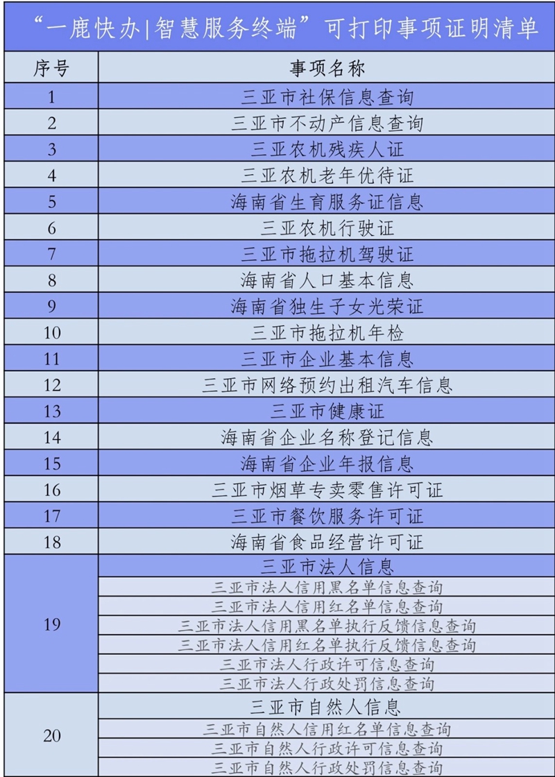 有效身份证明法律文件——身份证的重要性及保管方法