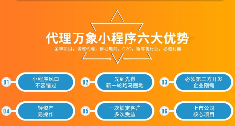 ontrack程序使用方法_程序方法_如何使用程序