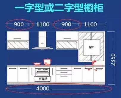 卫生许可证尺寸问题不容忽视，一文带你了解其中奥秘