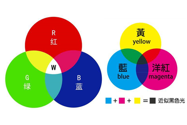 qcolor rgb值_qcolor rgb值_qcolor rgb值