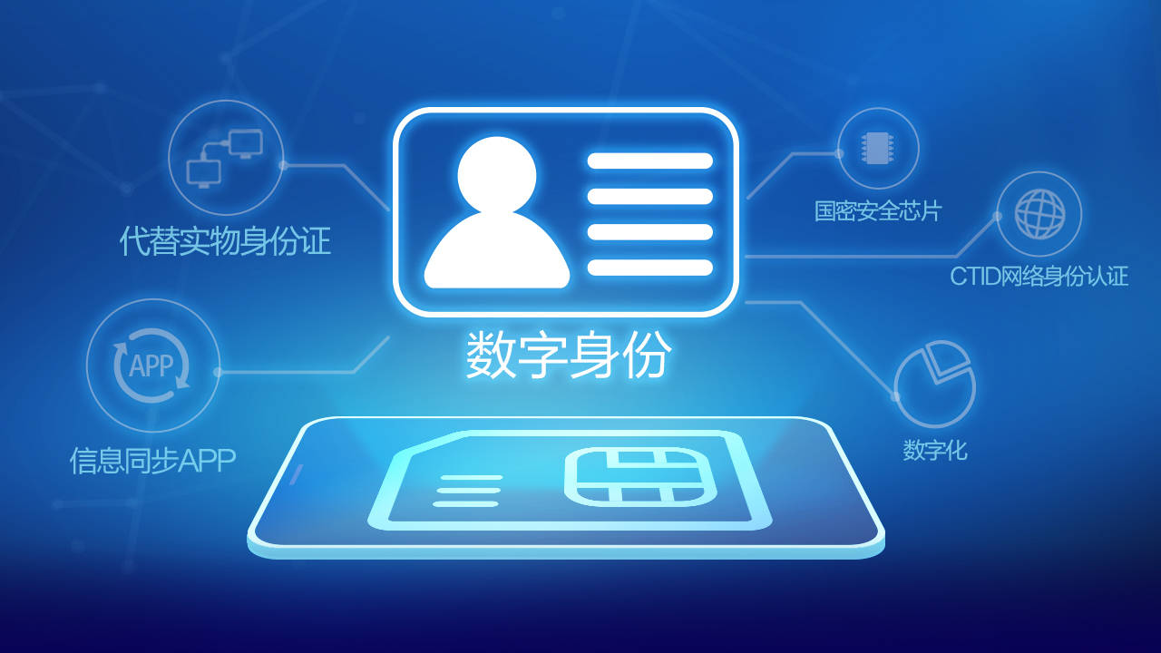 身份证正大全_证身份证号大全_十八岁身份证号大全