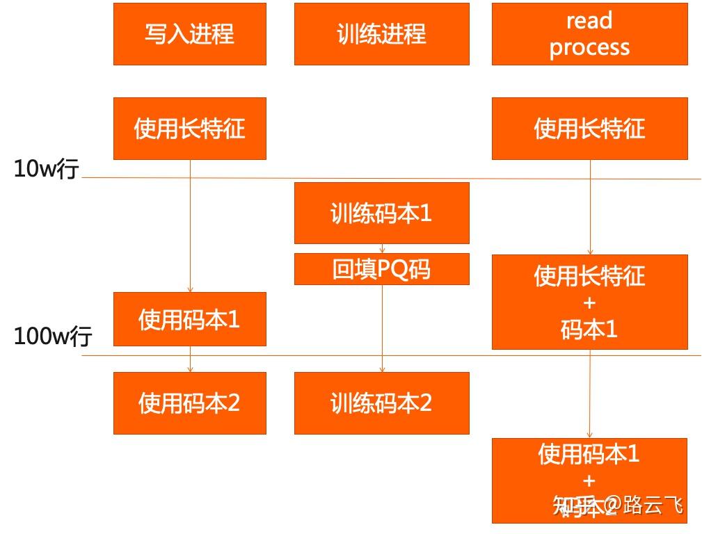 手机省电宝有用吗_手机省电有用吗_手机省电王