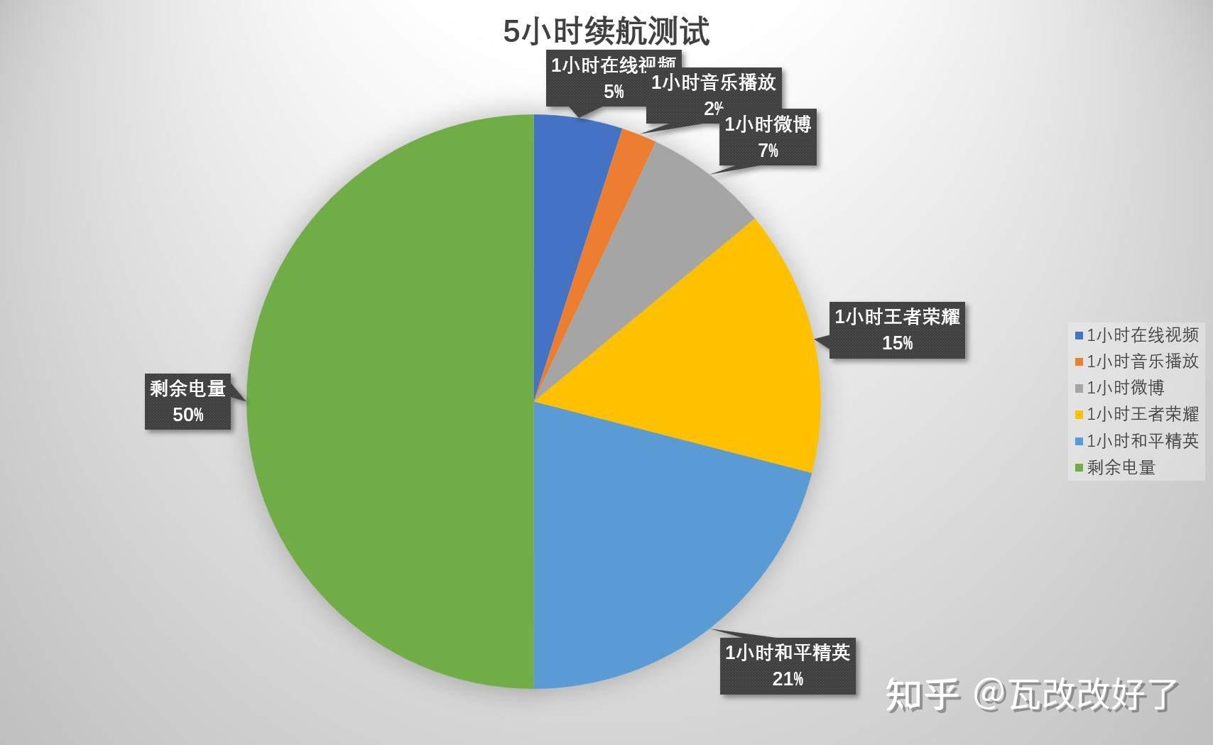 爱否 zuk z2 pro评测_爱否s1怎么不卖了_爱否65w
