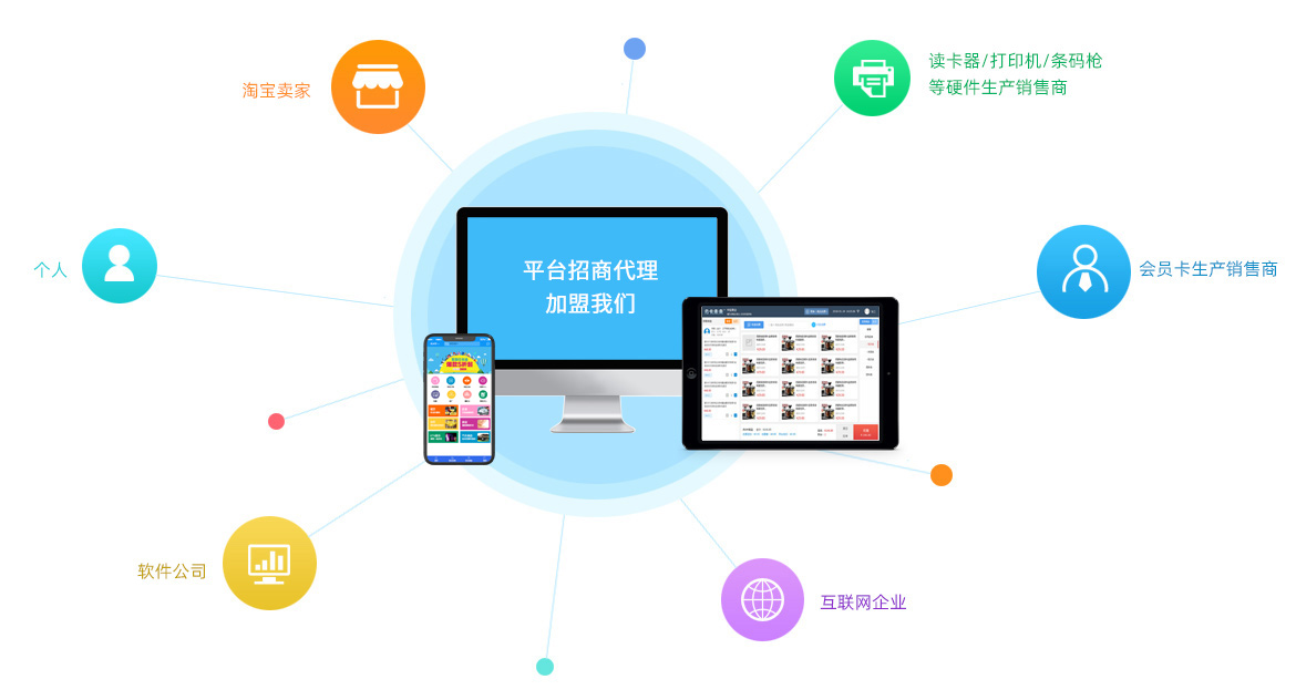 收银系统软件安装流程图_收银安装软件系统错误_如何安装收银系统软件
