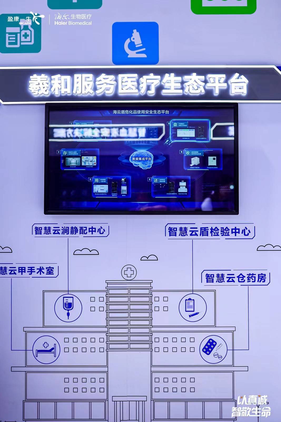 门诊数字化管理系统有哪些_门诊数字化管理系统设计_数字化门诊管理系统