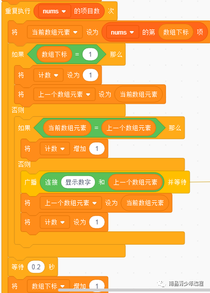 c 初始化数组全为0_数组初始化为0的方式_数组初始化为0