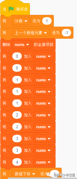 数组初始化为0的方式_c 初始化数组全为0_数组初始化为0